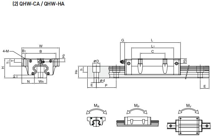 HIWIN QHW25HA轴承 滑块轴承  滑块导轨  滑块导轨轴承