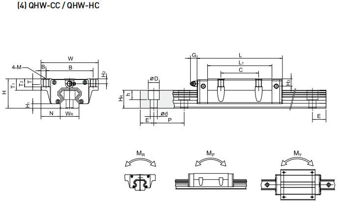 HIWIN QHW30CC轴承 滑块轴承  滑块导轨  滑块导轨轴承