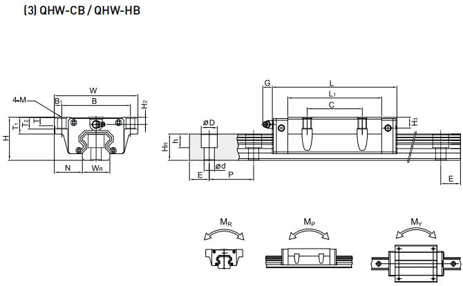 HIWIN QHW35CB轴承 滑块轴承  滑块导轨  滑块导轨轴承