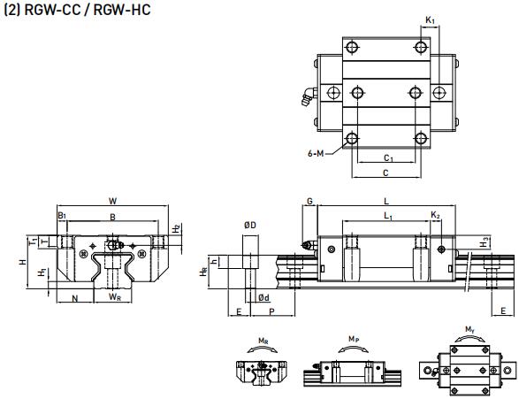 HIWIN RGW25HC轴承 滑块轴承  滑块导轨  滑块导轨轴承