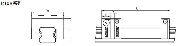 HIWIN QH25H轴承 滑块轴承  滑块导轨  滑块导轨轴承
