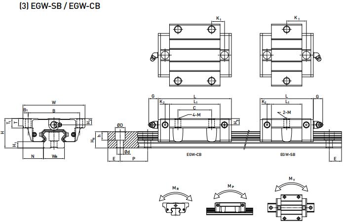 HIWIN EGW35SB轴承 滑块轴承  滑块导轨  滑块导轨轴承