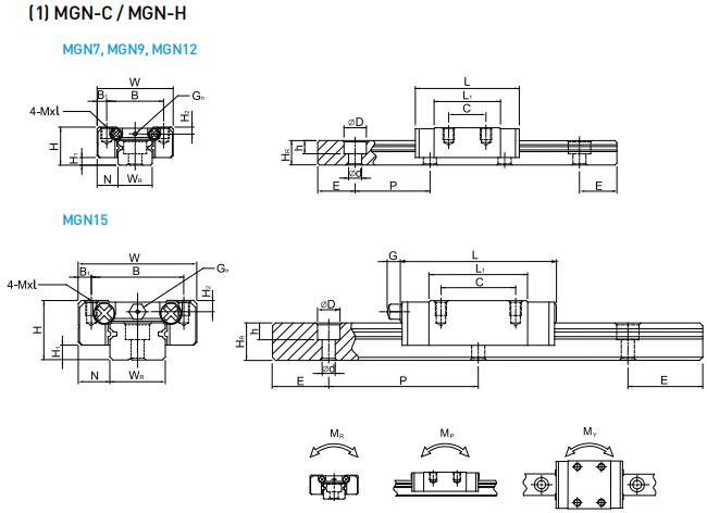 HIWIN MGN15C轴承 滑块轴承  滑块导轨  滑块导轨轴承