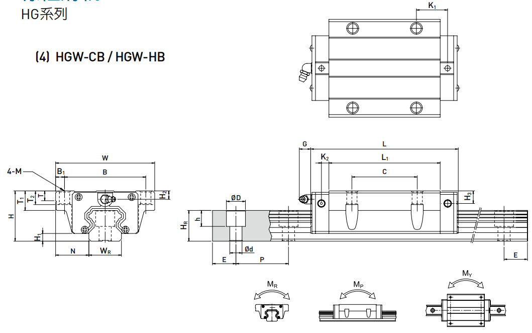 HIWIN HGW20HB轴承 滑块轴承  滑块导轨  滑块导轨轴承