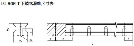 HIWIN RGR25T轴承 滑块轴承  滑块导轨  滑块导轨轴承