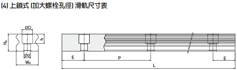 HIWIN EGR30U轴承 滑块轴承  滑块导轨  滑块导轨轴承