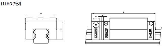 HIWIN HG25H轴承 滑块轴承  滑块导轨  滑块导轨轴承