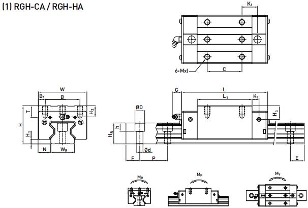 HIWIN RGH65HA轴承 滑块轴承  滑块导轨  滑块导轨轴承