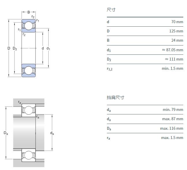 SKF 6214-2Z/VA228轴承 高温轴承 耐高温轴承